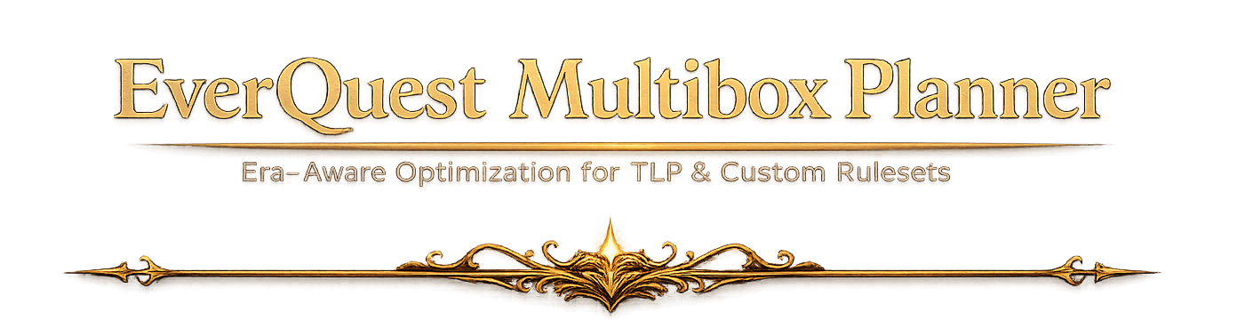 EverQuest Multibox Planner - Era-Aware Optimization for TLP & Custom Rulesets